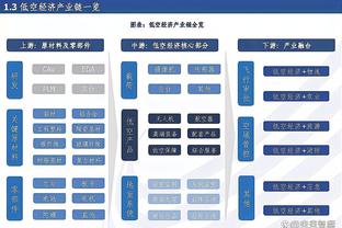 雷竞技竞官网app截图4